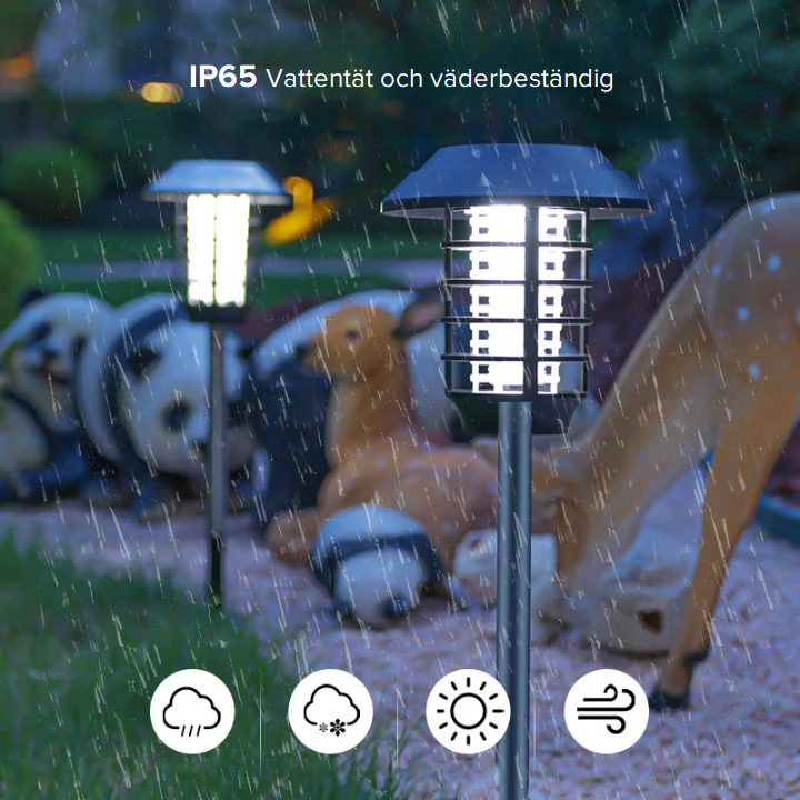 LunaGuard – Solcellsdriven anti-mygglampa