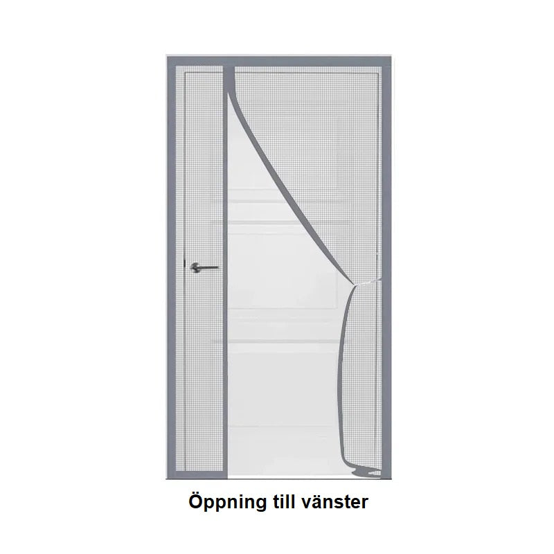 Myggnät för dörr med sidoöppning
